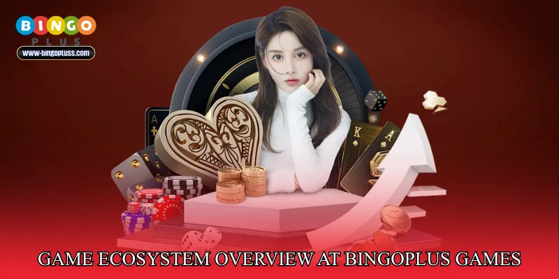 Game Ecosystem Overview at BingoPlus Games